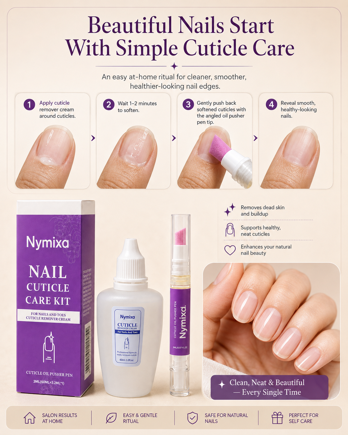 Cuticle Care Kit | Novren Nail Ritual for Hands & Feet